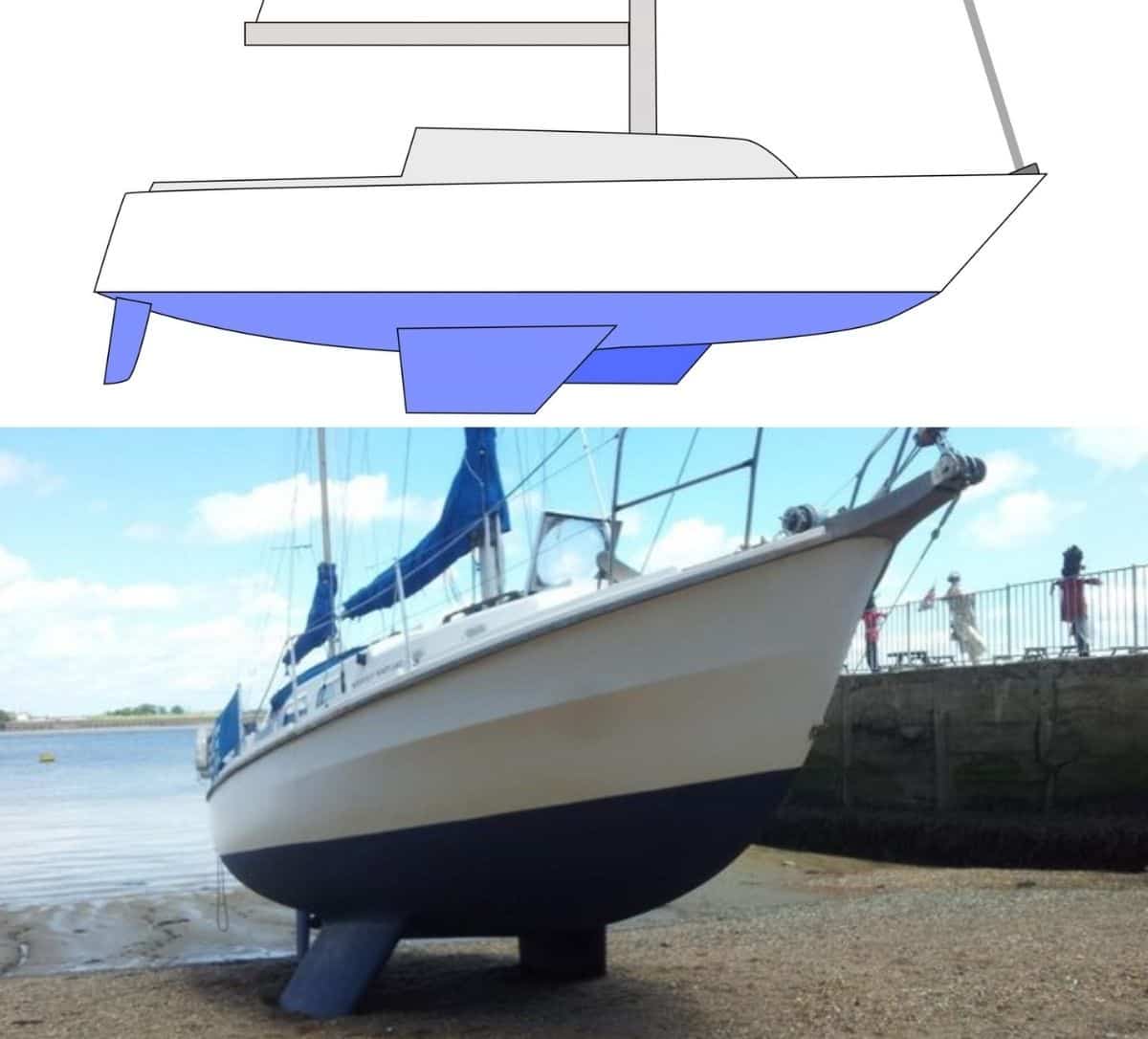 how to beach a bilge keel yacht