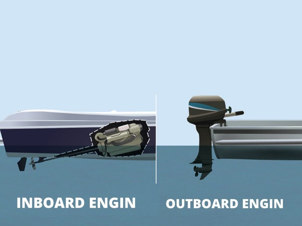 Sailboat INBOARD-ENGIN