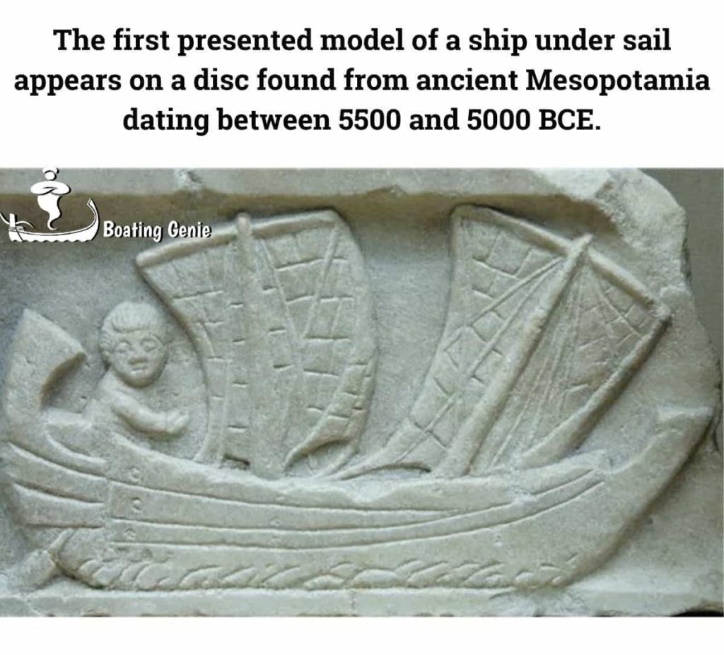 The first presented model of a ship under sail